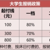 办理深圳居住证和居住登记的帐号为什么不一样？