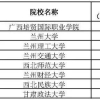 2021年上海积分落户政策细则加减分指标变化