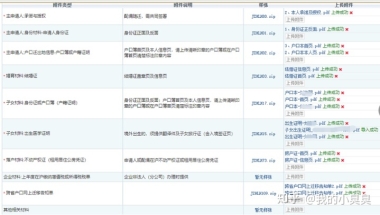 (深圳)关于深圳市在职人才引进积分通道开放事宜