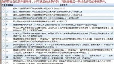 【深圳入户】深圳市人才引进申报系统开通了吗？