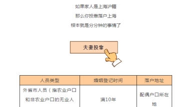 2022年上海落户新政落实，留学生如何落户上海？