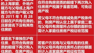 哪些职称可以入户深圳电话一站式服务2021