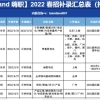 【社保】深圳社保相关问题汇总