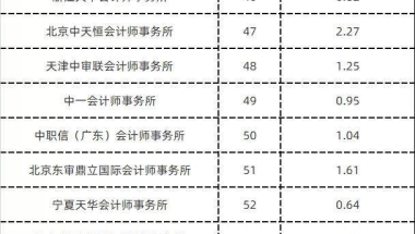 “互联网+留学服务”平台已上线运行 留学人员回国手续将实现“一网通办”