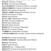 注意！上海正式公布留学生落户Top100院校官方认可名单，共149所...