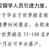 好消息！上海放宽留学回国人员落户要求，加大世界名校留学人员引进力度！