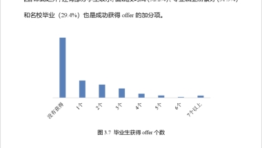 留学生毕业之后如何找工作？怎样才是正确的求职方向？