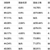 2021深圳居住证状态查询流程 附入口