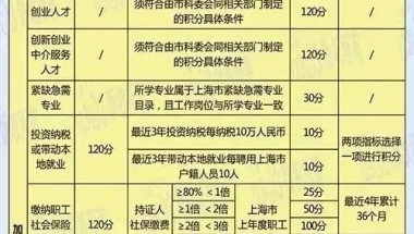 2021年深圳罗湖区在职人员和应届生入户政策标准