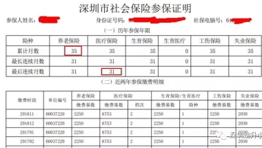 06年毕业的时候户口和学校迁移到深圳一家公司，后来辞职了，08年把户口迁回家了，现在不知道档案在哪里