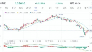 百变留学计划：病毒变异多国断航 英国留学生多种调整方案