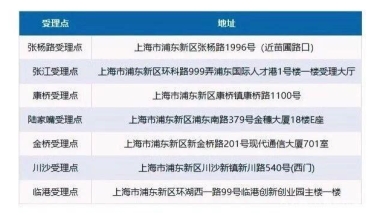 今起，留学回国人员申办上海户口新增浦东5个受理点