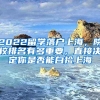 2022留学落户上海，院校排名有多重要，直接决定你是否能白捡上海