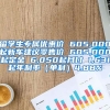 留学生专属优惠价 605,000起新车建议零售价 605,000起定金 6,050起月付 1,631起年利率（单利）4.88%