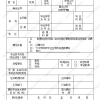 2022年9月落户上海丨申请最容易被退回的6大原因！