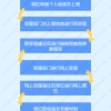 留学生上海落户流程怎么走？一网通办操作指南来了！