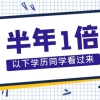 告诉你留学生落户上海如何根据学历判断社保缴纳基数？