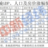 2023年上海市嘉定区优秀大学毕业生储备计划和选调生招录55人公告