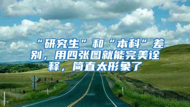 2022深圳市落户流程：只需4步，即可顺利落户