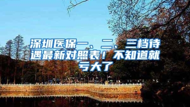 2021年核准入深户条件表