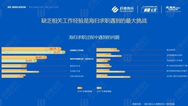 惊人的深圳积分入户难吗的事实！