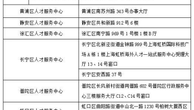 留学人员申办上海常住户口经办网点覆盖全市各区