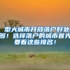 深圳人才安居政策怎么样？最高购房补贴可达75万元