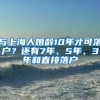 北京积分落户门槛颇高 北京积分落户细则公布