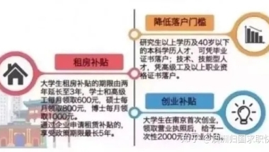 2021年深圳积分入户省外职称证书需要换证吗？