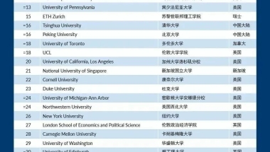 “一年制硕士”归国不受重视？留学生回国发展后，现状引人深思