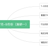 英国留学生求职时间安排，一年制硕士什么时候安排？