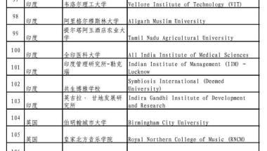 2019年本科学历入户深圳, 办理流程