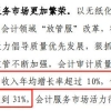 2019年天津市第二期居住证积分名单公布，最低142分！