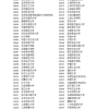 《生活提示》 20210325 2021留学生归国要注意什么？