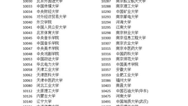 《生活提示》 20210325 2021留学生归国要注意什么？