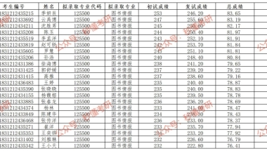 代办深圳户口深圳留学生落户福田