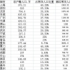 解决在深圳入户怎样算积分问题，她只用了一招，你想了解吗？