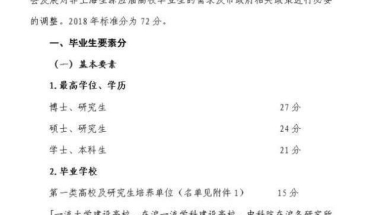 《留学回国人员安置交流登记表.doc