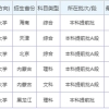 积分入深圳户口需要什么条件,核准入深户条件