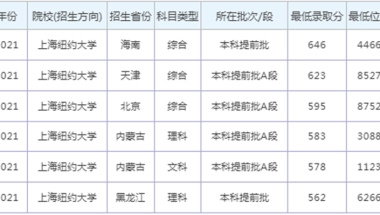 积分入深圳户口需要什么条件,核准入深户条件