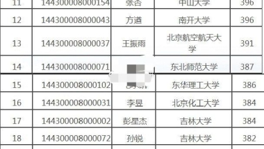 为什么牛津大学物理本科生回国考研，并可能被复试淘汰？