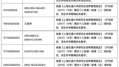 上海交大对21名研究生作退学处理 大部分为外籍留学生