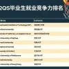 积分入深户、再婚怎么入深户？