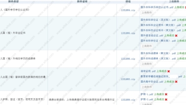 留学生落户上海相关问题一：留学生申请在上海落户需要准备的材料有哪些？