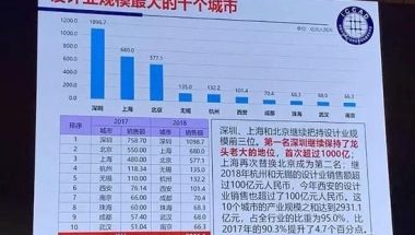 深圳入户本科毕业评什么职称 办理流程