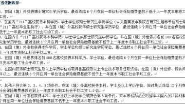 上海落户全纪录（2021留学通道攻略）