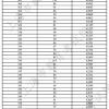 积分入户要多少分才可以：2022年深圳入户都有什么规定