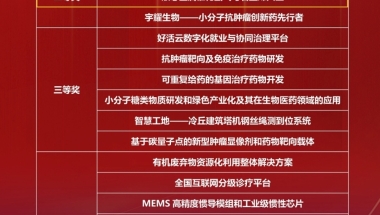 恭喜！宝山园区推荐项目获“第七届中国海归创业大赛”二等奖