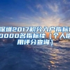 北京积分落户4年，从分数79到107分决胜落户