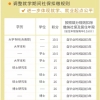 公司办理落户深圳,落深户公众号